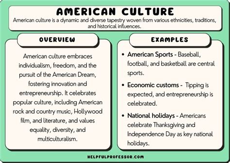 how are you inspired by america examples